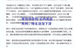 爱游戏官网:云南男篮失利，排名逐渐下滑