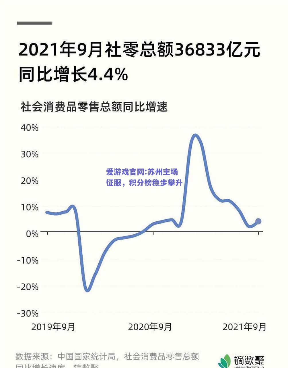 苏州主场征服，积分榜稳步攀升