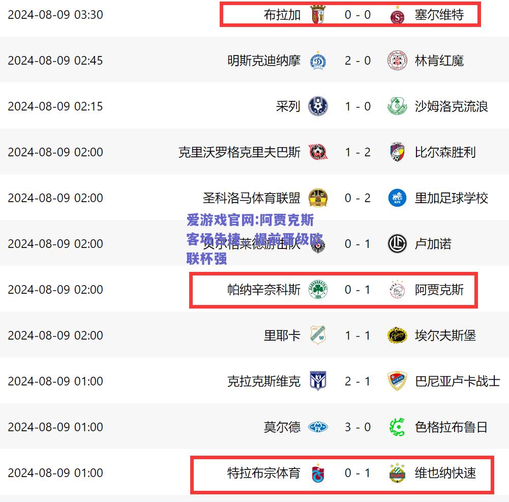 阿贾克斯客场告捷，提前晋级欧联杯强